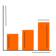 Conversion Rate Optimisation (CRO)