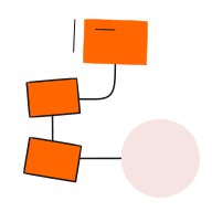 Pay Per Click (PPC) Marketing